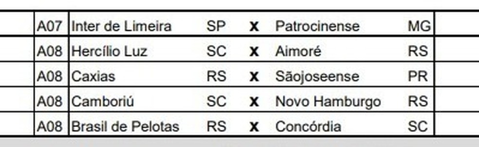 Complemento da 14ª rodada da Série D de 2023 — Foto: Reprodução da CBF