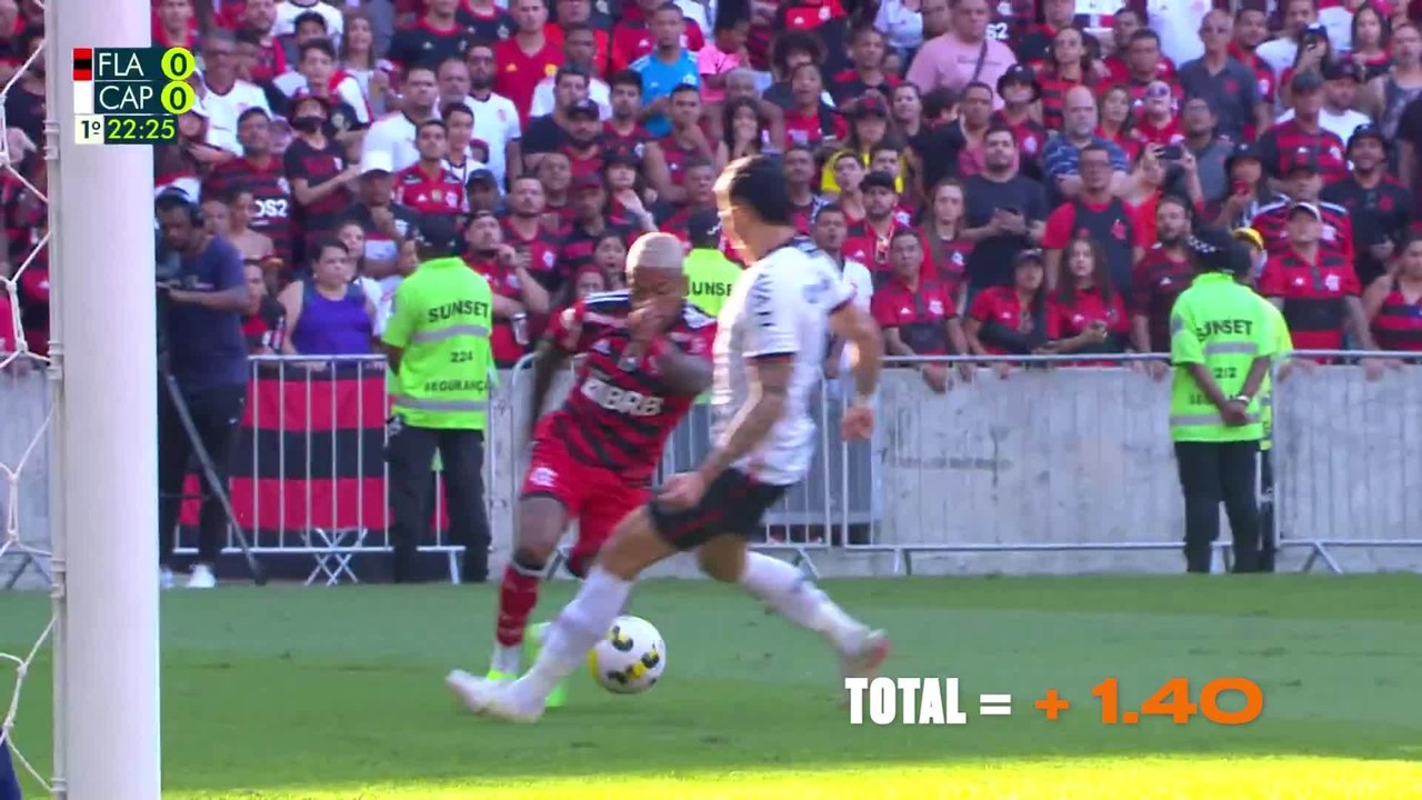 Marinho, do Flamengo, &eacute; o maior pontuador de domingo na 22&ordf; rodada do Cartola 2022.