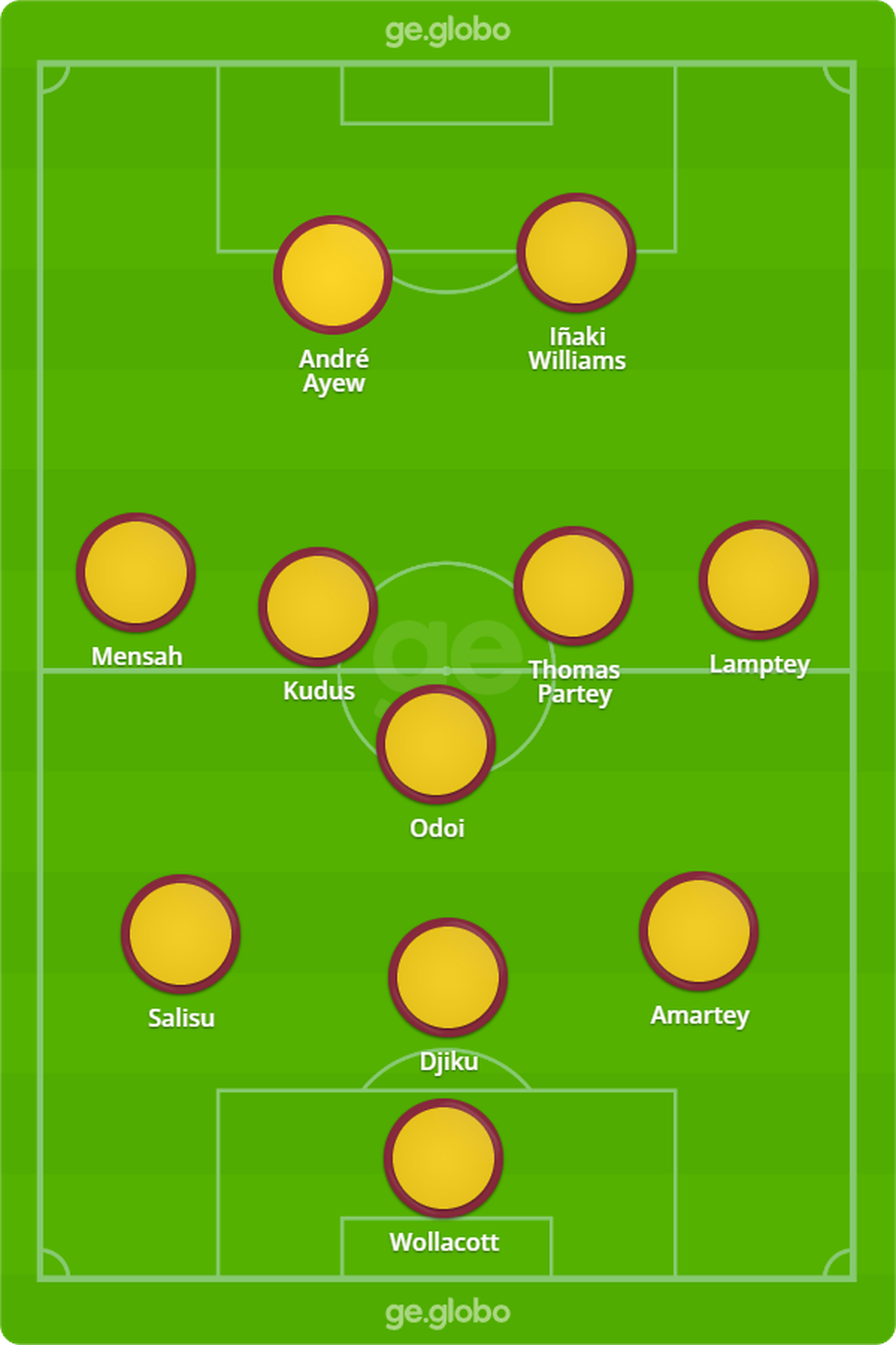 TRANSMISSÃO AO VIVO DO JOGO DO BRASIL HOJE: qual canal vai passar o jogo da  Seleção Brasileira? Veja onde assistir ao vivo Brasil x Gana hoje 23/09