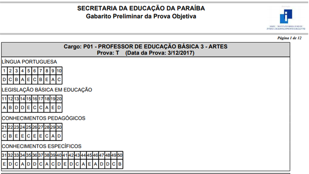 Exercicios De Artigo Com Gabarito Ensino Medio