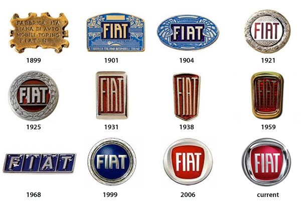 Os logotipos já usados pela Fiat (Foto: Montagem sobre arquivo)