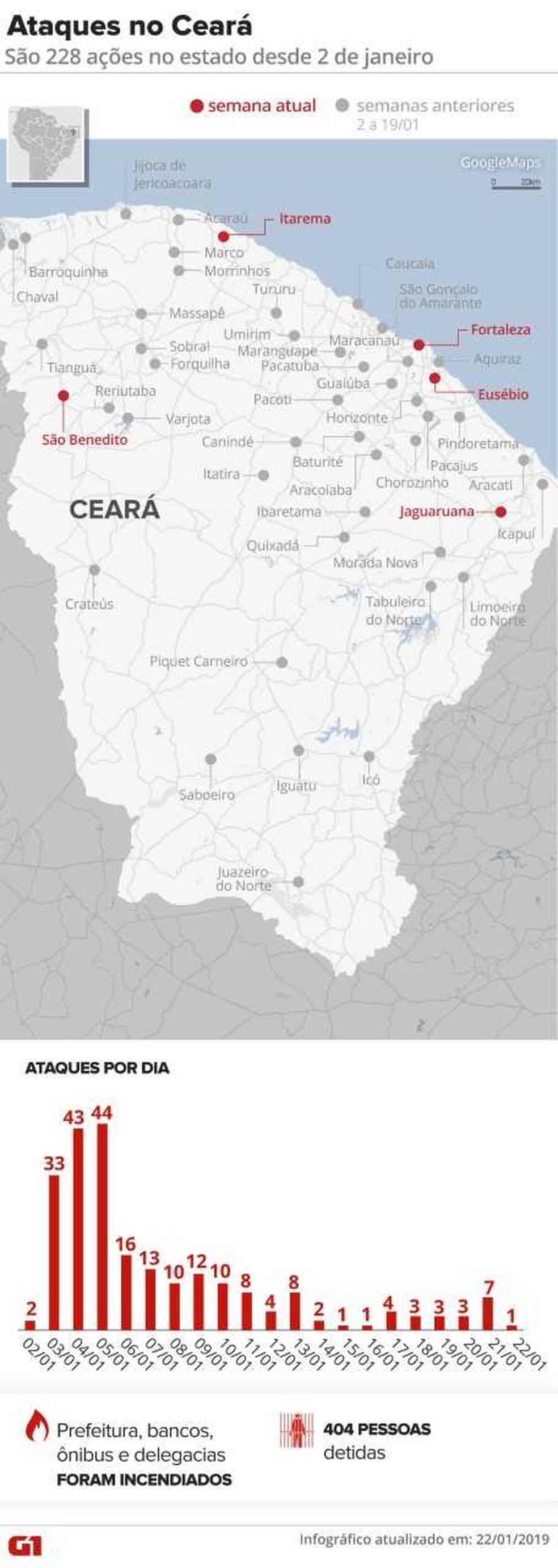 Ceará registra série de ataques criminosos — Foto: Infográfico: karina Almeida/G1