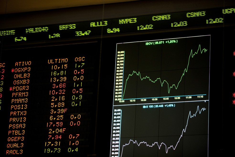  Benchmark stock index Ibovespa saw a seventh straight day of losses on Tuesday — Foto: Divulgação