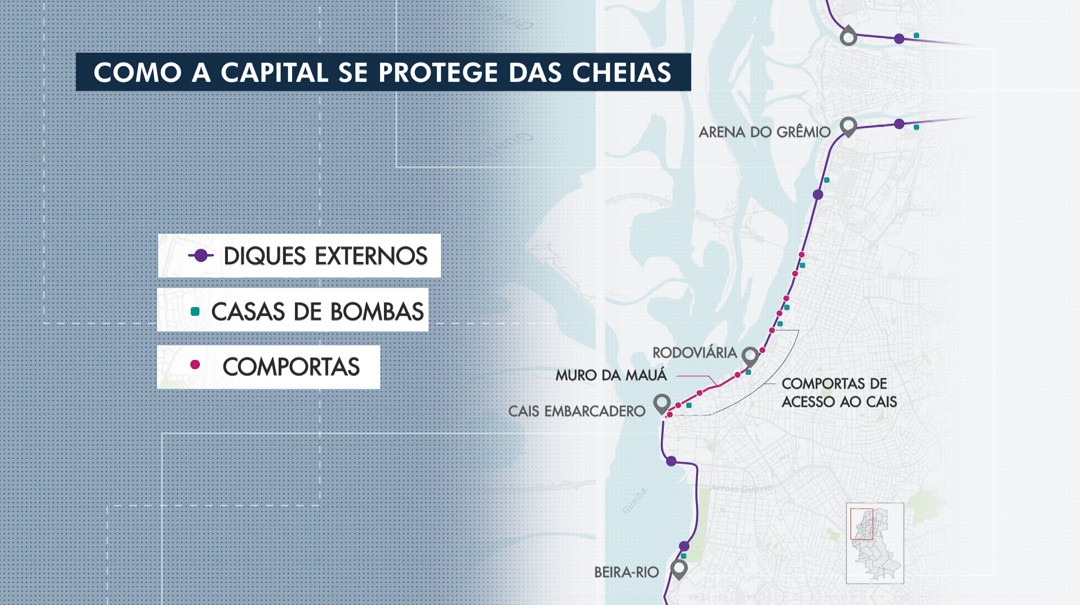Como Porto Alegre se protege das enchentes: entenda funcionamento das comportas de contenção