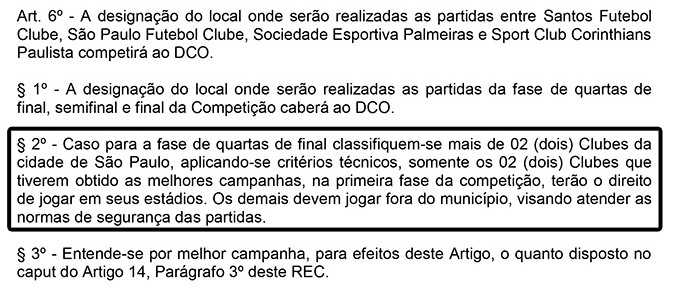 Como é o regulamento do Campeonato Paulista?