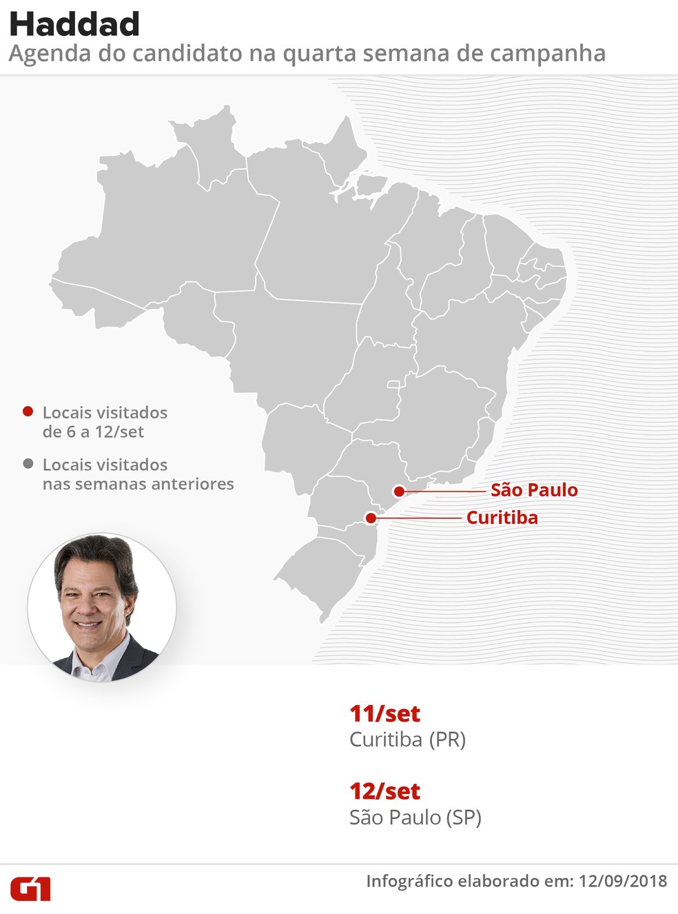 Agenda do candidato Fernando Haddad (PT) na 4ª semana de campanha presidencial — Foto: Roberta Jaworski/G1