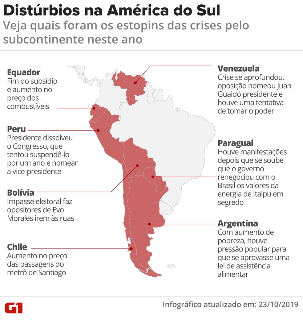 Mapa mostra protestos e confrontos políticos na América do Sul — Foto: Infográfico: Roberta Jaworski