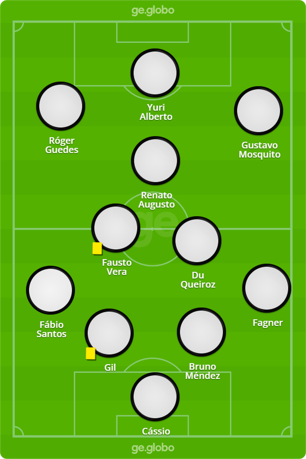 Provável escalação do Corinthians para enfrentar o Atlético-GO, pela 28ª rodada do Brasileirão  — Foto: ge