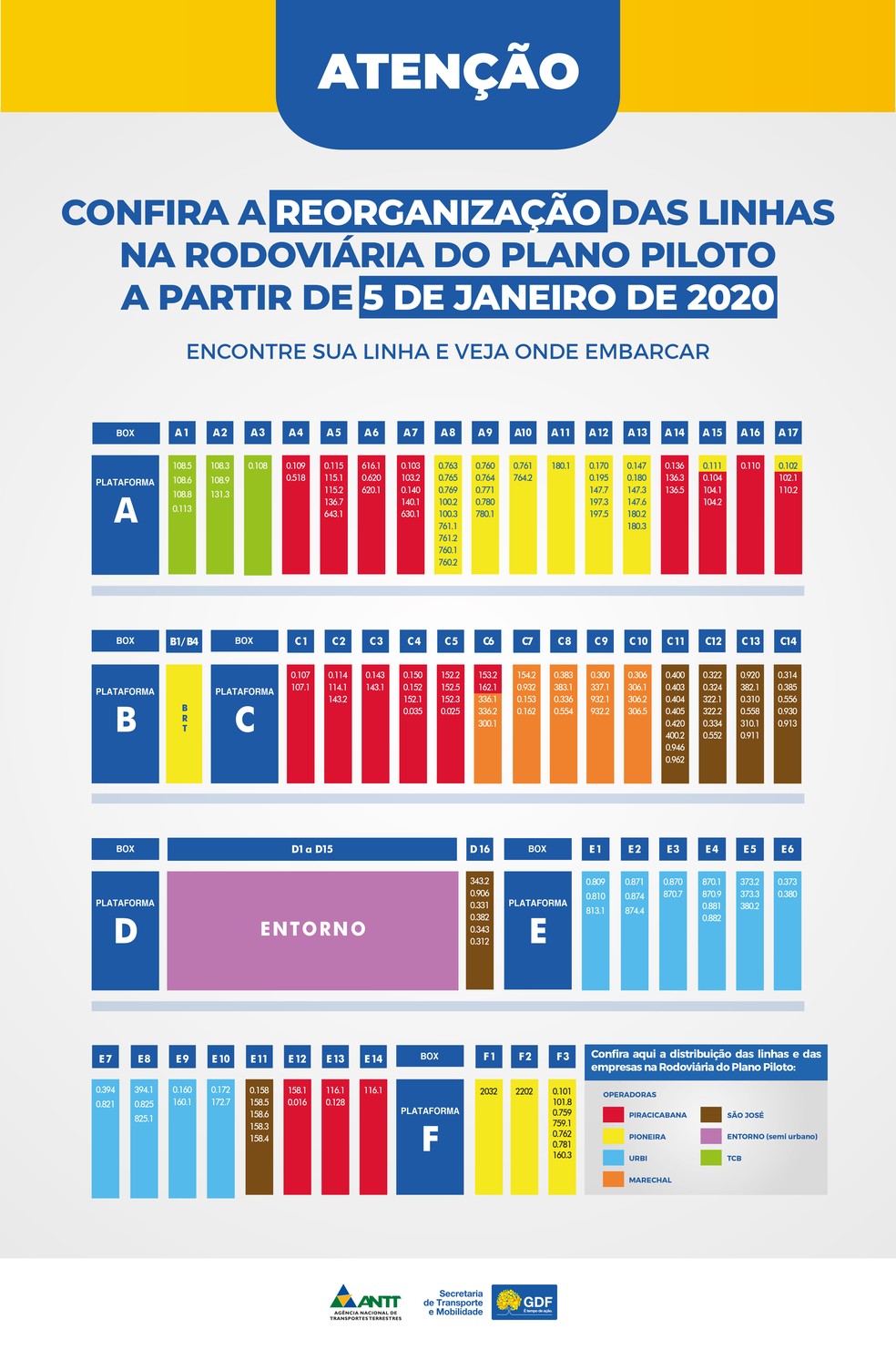 Mudanças nas linhas da Rodoviária do Plano Piloto, no DF — Foto: Governo do DF/Divulgação