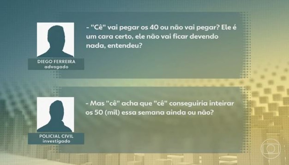 Áudios apontam propina entre traficantes e policiais — Foto: Reprodução/TV Globo