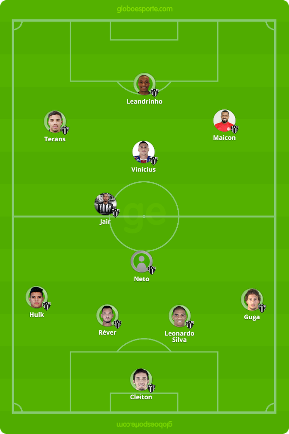 Atlético-MG x Guarani-MG: tudo o que você precisa saber sobre o jogo da