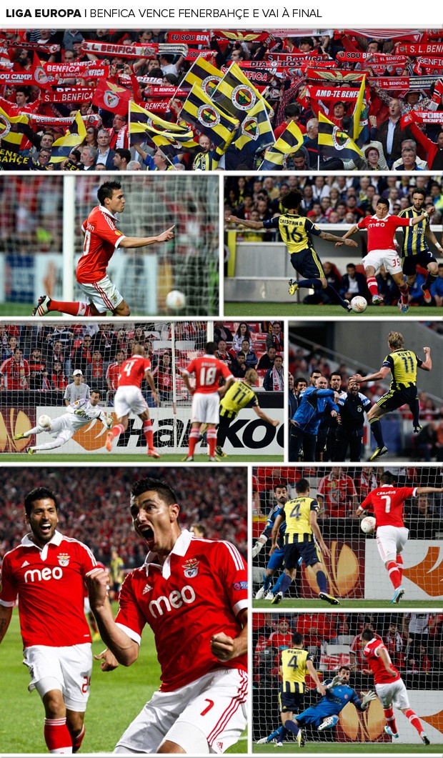 Mosaico Benfica x Fenerbahçe (Foto: Editoria de Arte)