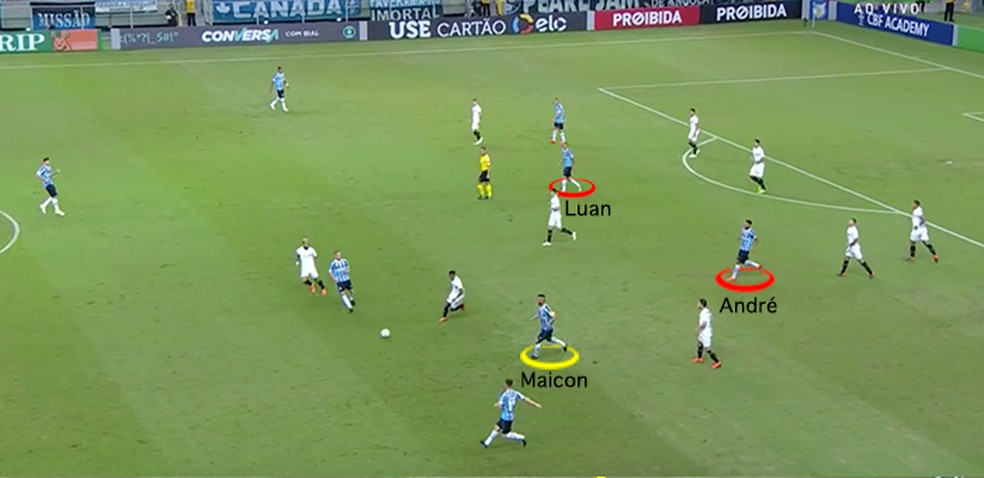 Grêmio "se desmarcando" para receber (Foto: Leonardo Miranda)