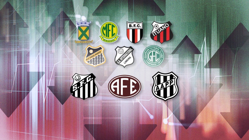 Rodada final do Paulisto vai definir ltimos classificados e o segundo rebaixado   Foto: ge