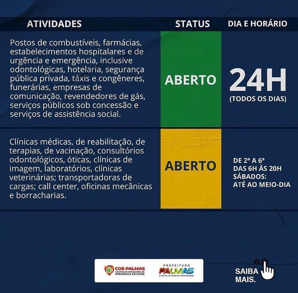 Veja os estabelecimentos que estarão abertos por 24 horas — Foto: Divulgação/Prefeitura de Palmas