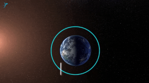 Representação do LightSail 2 orbitando a Terra (Foto: Planetary Society )