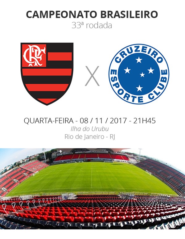 Rodada 33: tudo o que você precisa saber de Flamengo x Cruzeiro