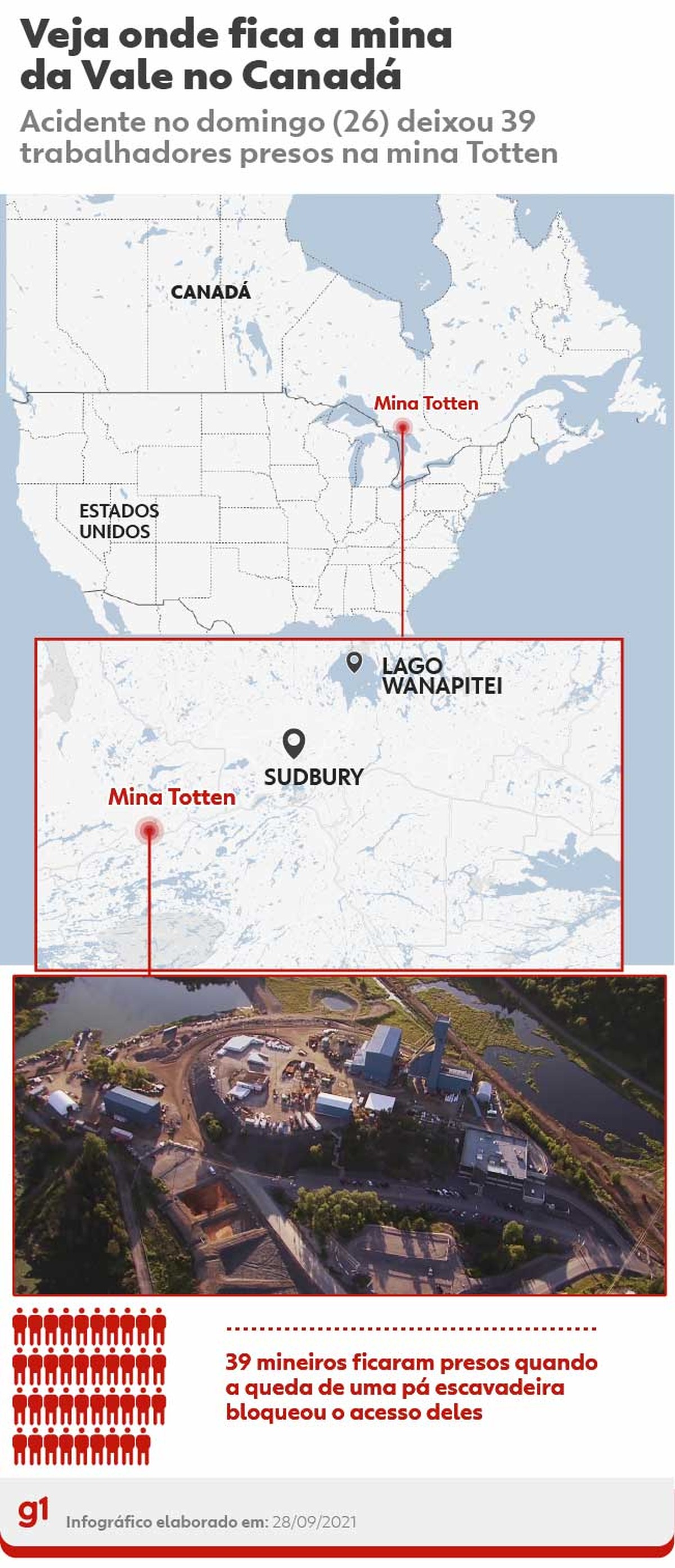 Mineiros contam o que passaram em mina da Vale e como foi o resgate: '2 horas subindo escadas'