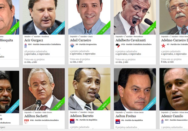 O Votenaweb permite opinar sobre projetos de lei e também avaliar a atuação dos políticos (Foto: Reprodução)