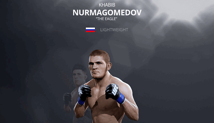 EA Sports UFC 2: Khabib Nurmagomedov (Foto: Reprodução/Victor Teixeira)
