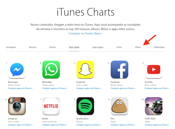 Lista de aplicativos mais baixados da iTunes Brasil Chart (Foto: Reprodução/Marvin Costa)