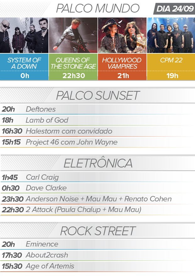 Rock in Rio 24 de setembro system of a down queens of the stone age atrações programação (Foto: G1)