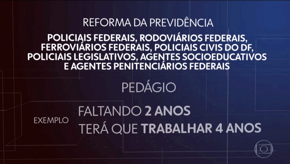Exemplo de pedágio previsto para a aposentadoria de carreiras policiais — Foto: Reprodução/TV Globo
