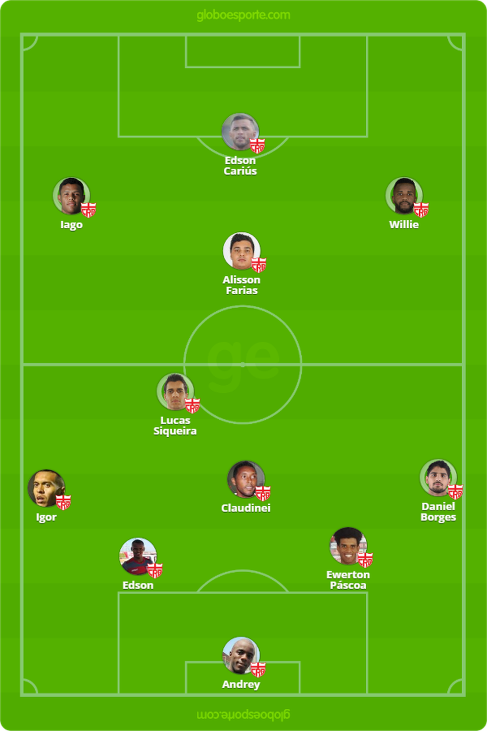 Escalação inicial do CRB contra o Botafogo-SP — Foto: Arte/GloboEsporte.com