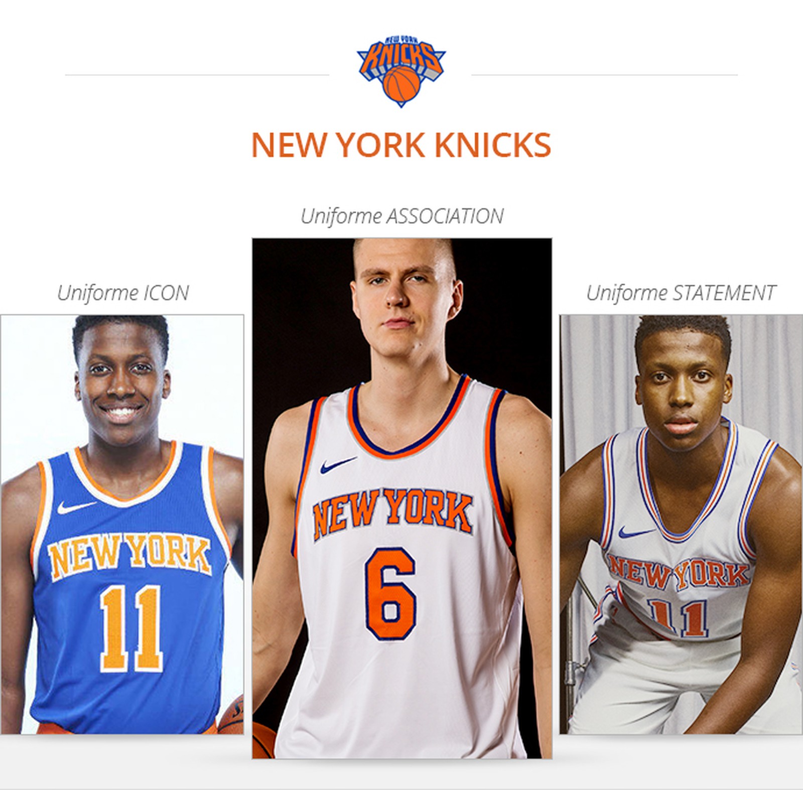 Uniformes New York Knicks saison 2017/18