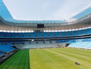 Notícias – Arena do Grêmio