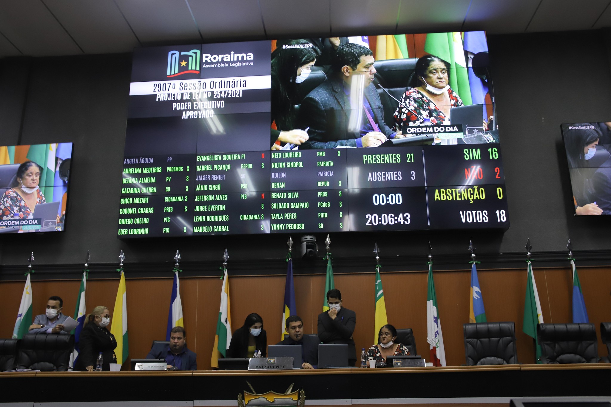 Assembleia Legislativa aprova orçamento de R$ 5,7 bilhões para Roraima em 2022
