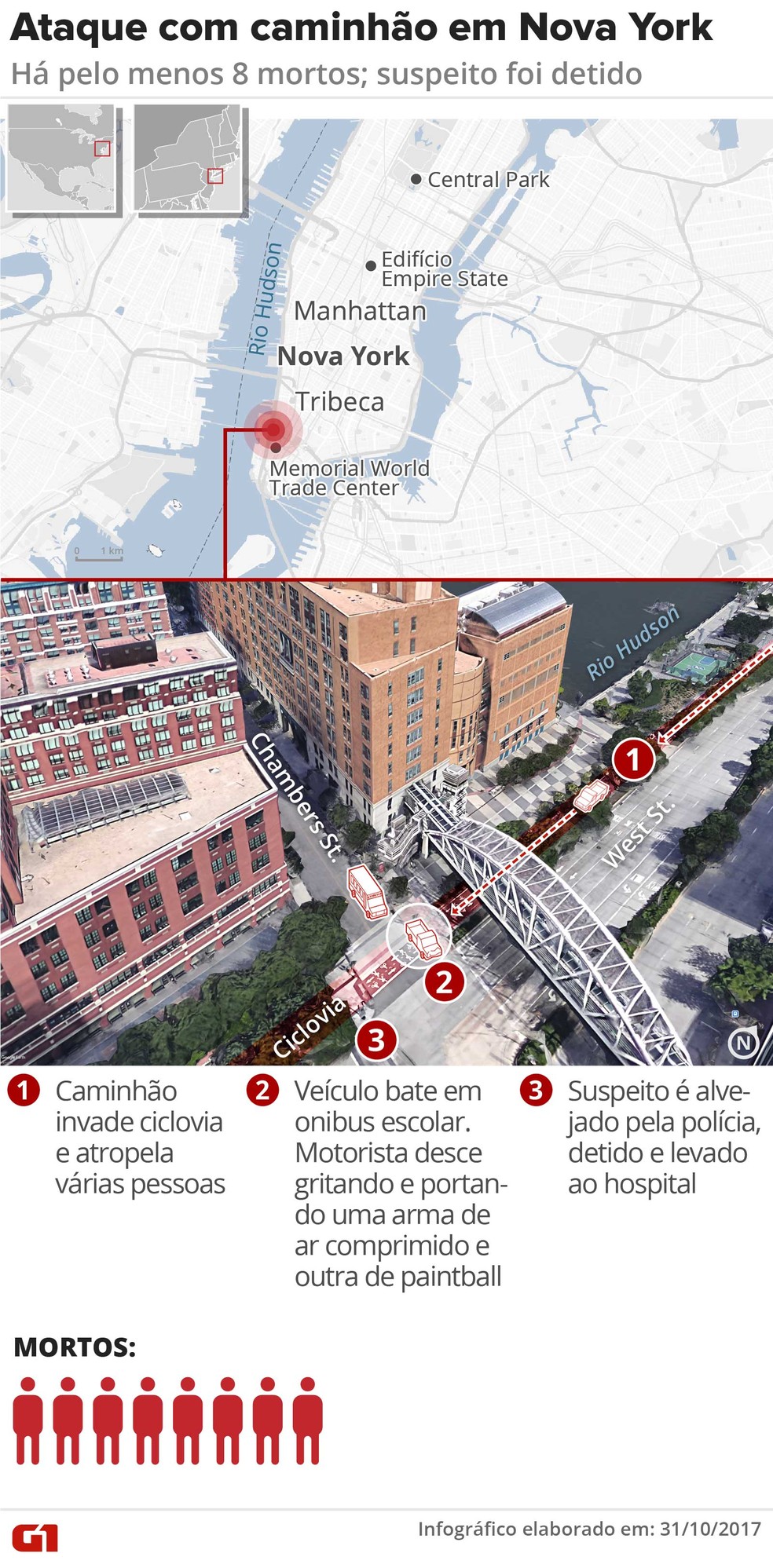 Mapa do ataque em Nova York (Foto: Alexandre Mauro, Igor Estrella e Roberta Jaworski/G1)