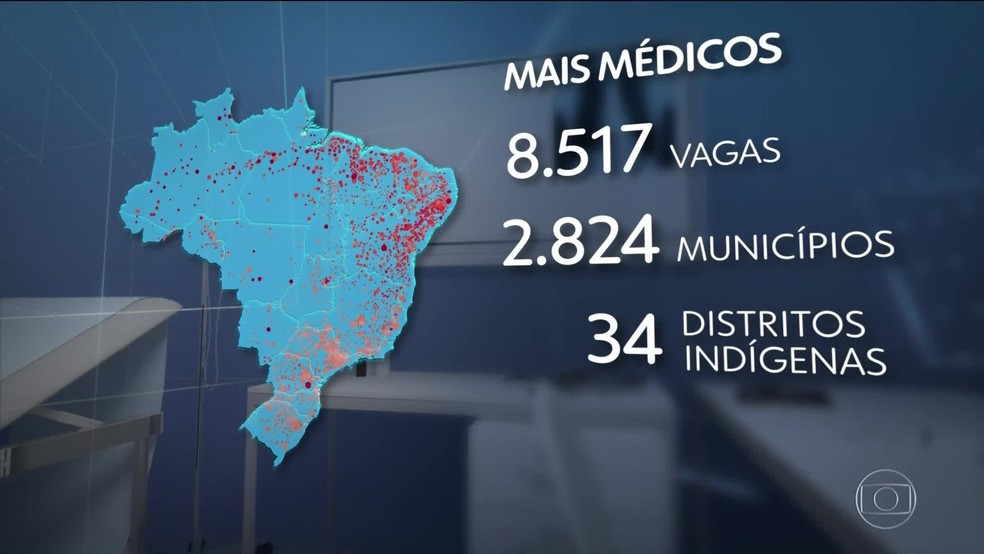 Novo edital do Mais Médicos oferece 8,5 mil vagas para profissionais em 2,8 mil muncípios brasileiros — Foto: Reprodução/TV Globo