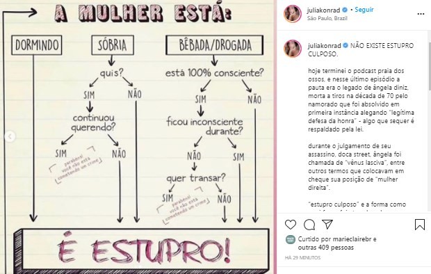 Julia Konrad posta sobre Mariana Ferrer (Foto: Reprodução/Instagram)
