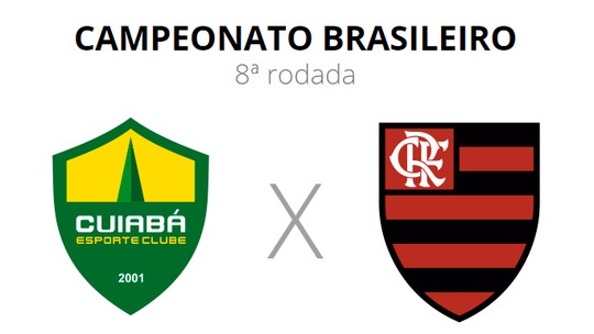 Cuiaba X Flamengo Veja Onde Assistir Escalacoes Desfalques E Arbitragem Brasileirao Serie A Ge