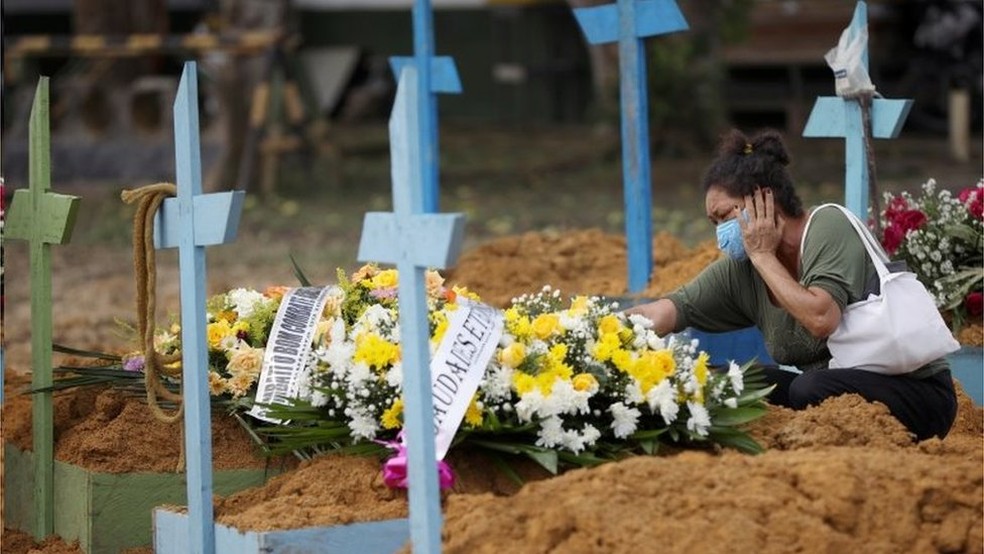 País vem batendo recordes sucessivos de mortes por covid-19 — Foto: Reuters