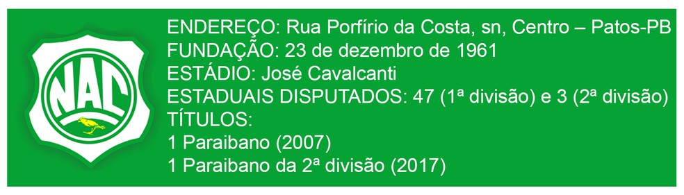   Foto: Arte: Cisco Nobre