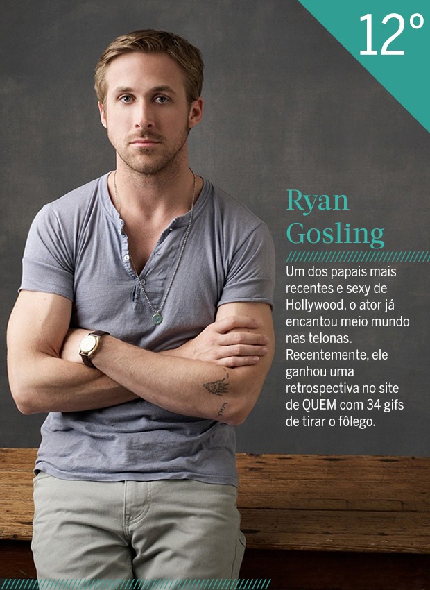 Ryan Gosling (Foto: Arte QUEM)