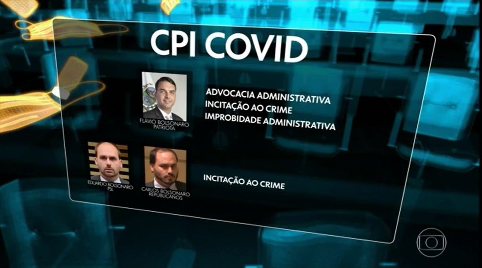 Relator da CPI também deve pedir o indiciamento de três filhos do presidente Jair Bolsonaro. — Foto: Reprodução/TV Globo