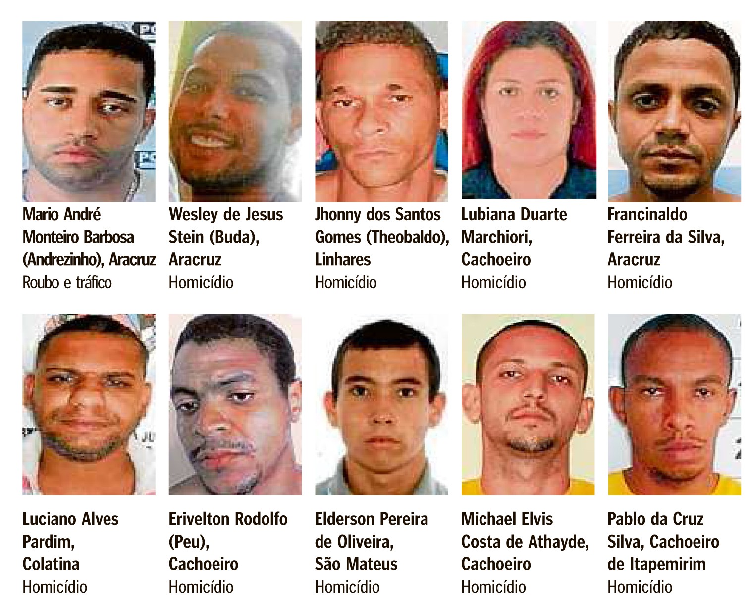 Criminosos da lista dos mais procurados do Espírito Santo (Foto: Divulgação/ Sesp)