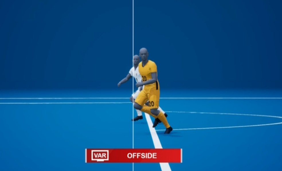 Exemplo da animação 3D exibida após checagem de impedimento: gol do Al Jazira contra o AS Pirae foi anulado após intervenção da tenologia — Foto: Reprodução/Fifa