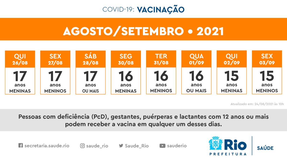 Rio Inicia Terceira Dose De Vacina Contra Covid Em Idosos De Asilos Em 1º De Setembro Rio De Janeiro G1