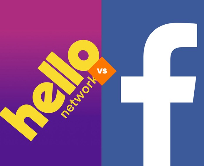 Hello ou Facebook? Lista compara e explica 10 funções do 'novo Orkut' (Foto: Arte/TechTudo)