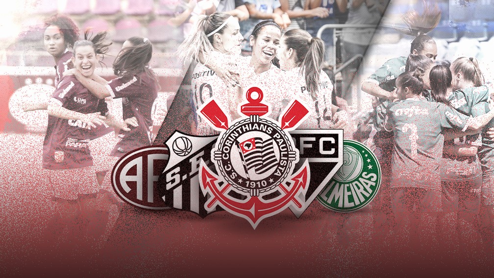 Futebol Feminino E Paulista Conheca O Projeto Do Seu Time Para A Modalidade Em 2020 Futebol Feminino Ge