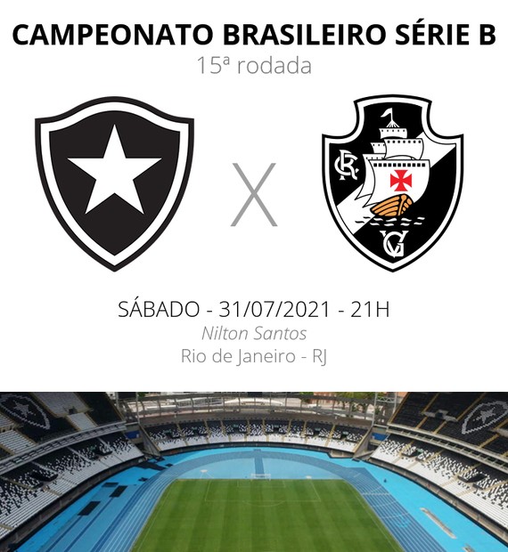 Botafogo X Nautico Veja Onde Assistir Escalacoes Desfalques E Arbitragem Brasileirao Serie B Ge
