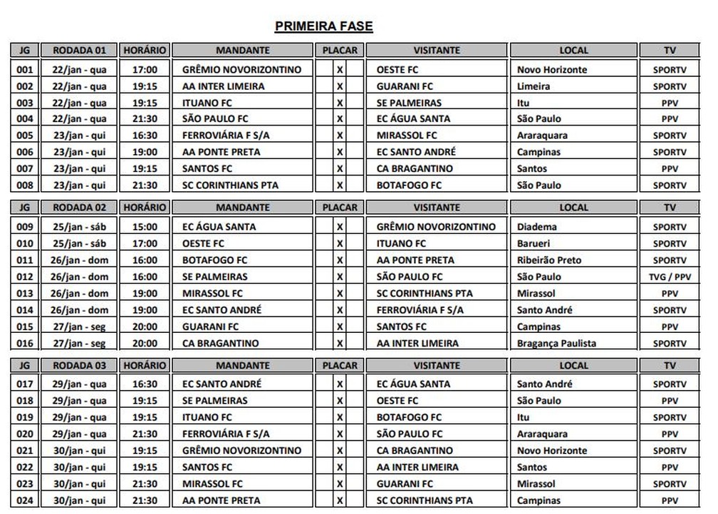 Tabela completa do Paulistão 2022: Confira todos os jogos de Corinthians,  Palmeiras, Santos e São Paulo