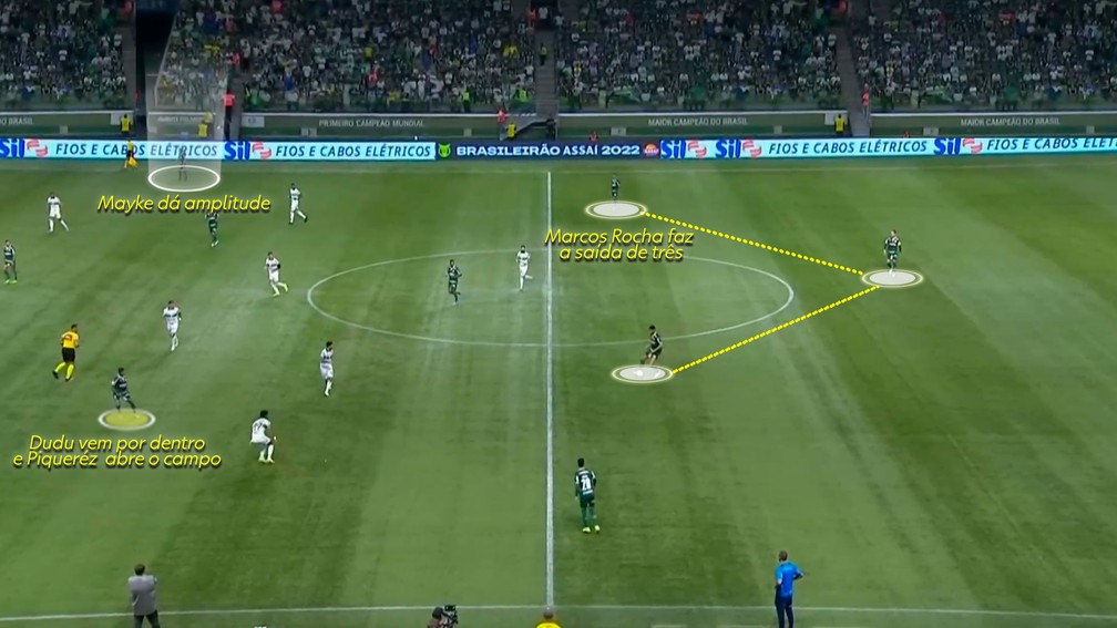 A evolução tática do Palmeiras de Abel no hendecampeonato brasileiro