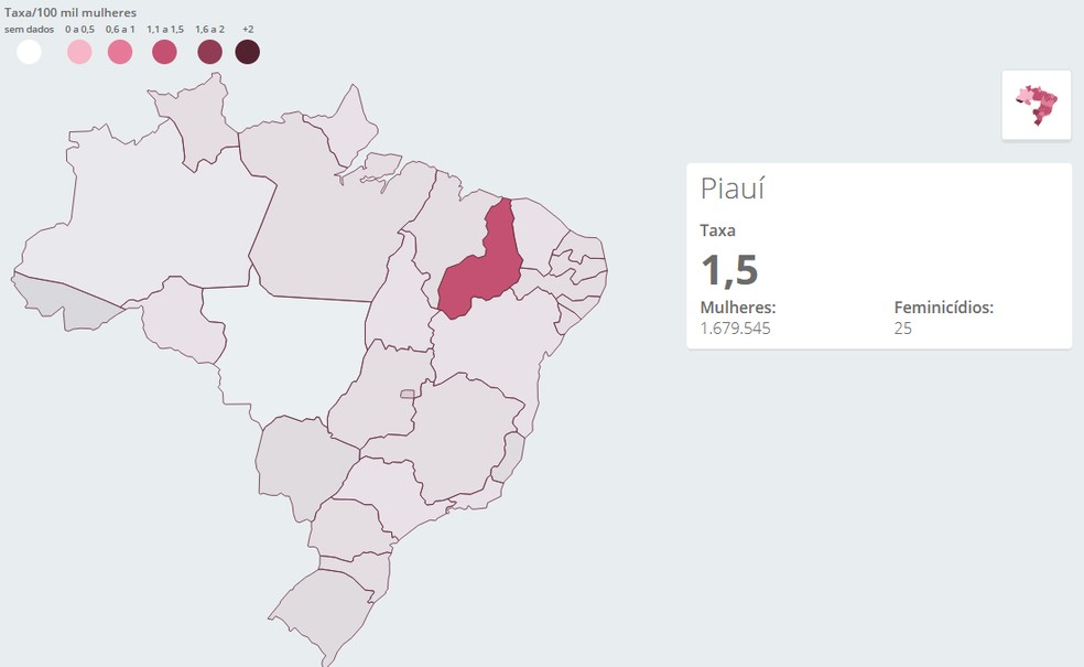 Casos de feminicÃ­dios no PiauÃ­ em 2018 â€” Foto: Mapa da ViolÃªncia