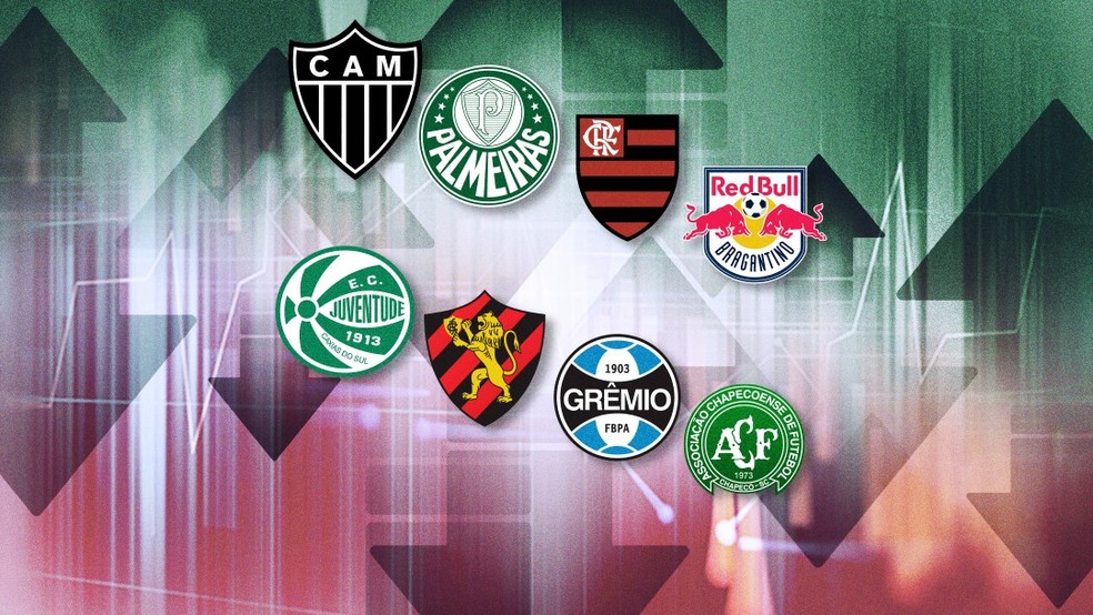 Galo lidera, mas Palmeiras e Flamengo ainda têm chances de título — Foto: InfoEsporte