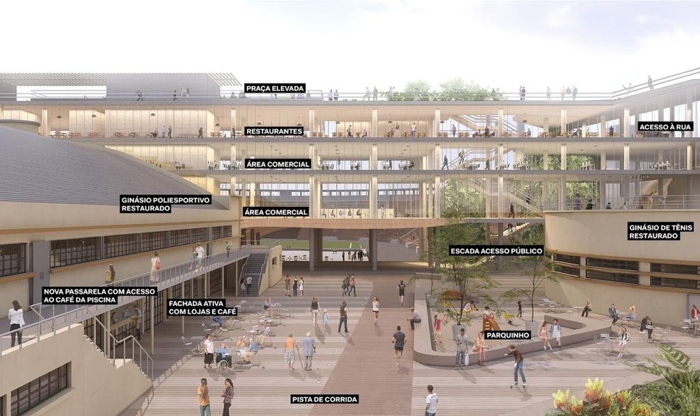 Foto do projeto do Pacaembu após a concessão para iniciativa privada — Foto: Reprodução/Prefeitura SP